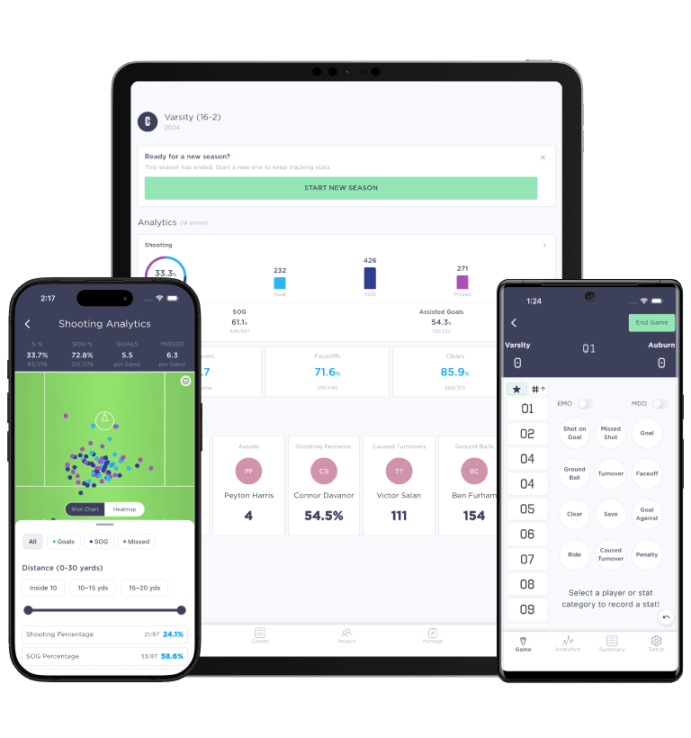 SquadProfile running on multiple devices