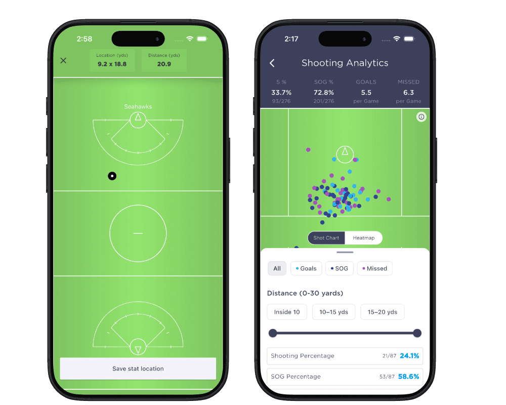 Shooting Heatmaps