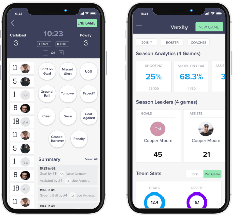 SquadProfile app showing a team's season shooting stats and a player's season goals and assists totals