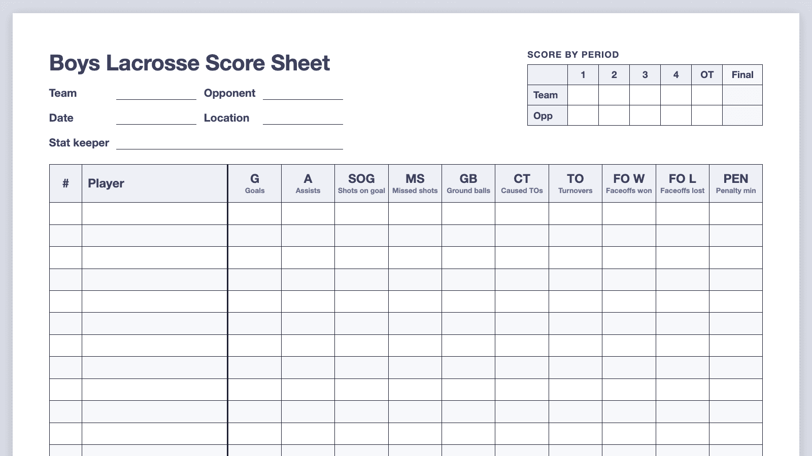 Printable boys lacrosse score sheet with a roster grid, stat columns, and a score-by-period box